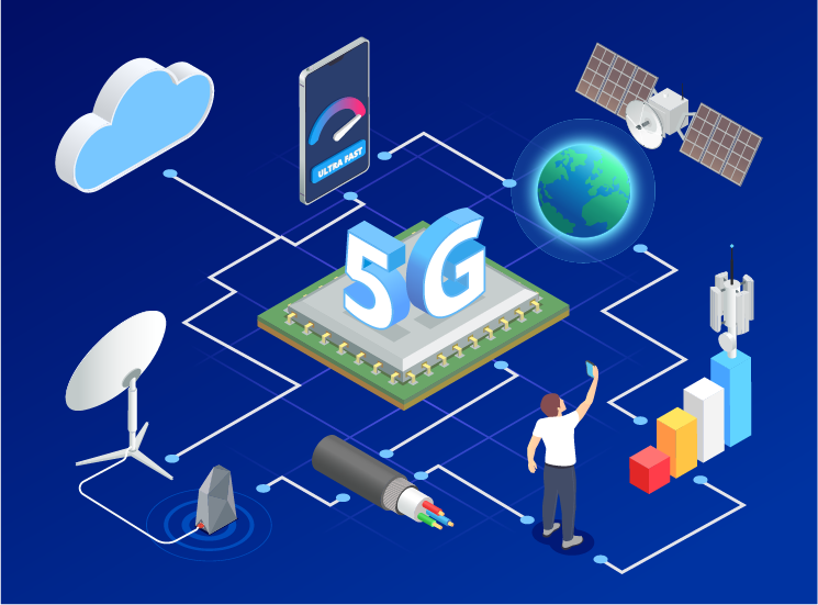 Enhanced connectivity of various things through 5G